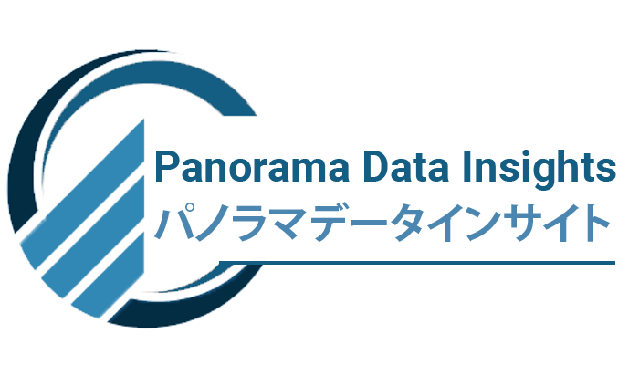 Read more about the article アルコール包装市場の成長動向と2031年までの予測