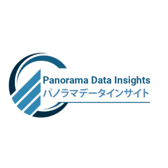 Read more about the article 2031年、携帯電話スピーカー市場は208億米ドルに達成、成長率6.32％