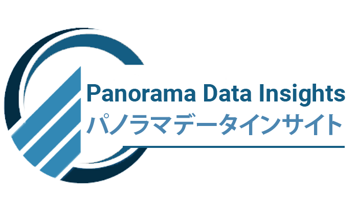 Read more about the article 触媒市場の最新動向：2031年までに546億米ドル、CAGR 4.9%で拡大